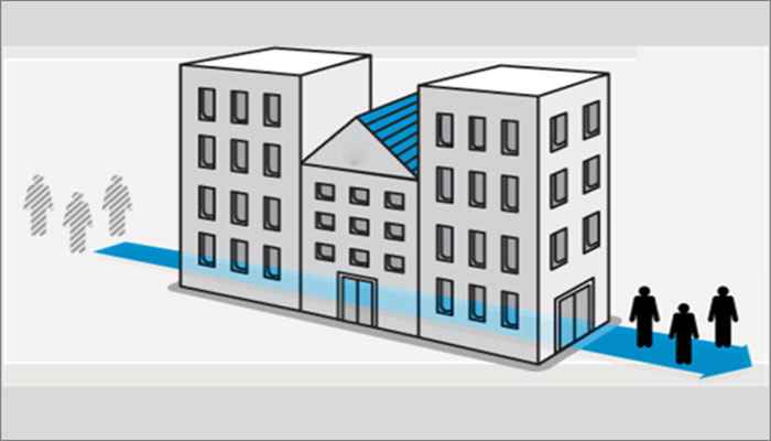 Temel Sağlık Eğitimi Hizmetleri